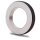 Bague filetée UN Filetage nentre pas ANSI/ASME B1.1/B1.2 2A 15/16 "x12